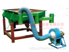 蘇州楊經(jīng)理采購(gòu)的HYL-1025型麥糠振動(dòng)篩已發(fā)貨，請(qǐng)