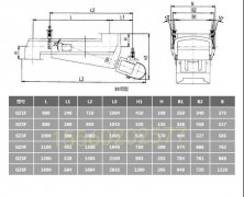 山西沙場用電磁振動(dòng)給料機(jī)【GZ2號電磁振動(dòng)喂料機(jī)】吊掛式給料機(jī)