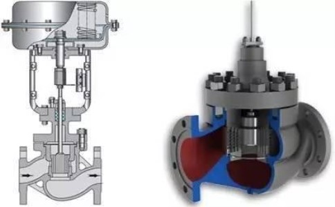 氣動(dòng)調節閥的結構與原理是什么？